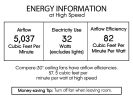 Raven 8-Light 3-Blade 29-inch Lighted Ceiling Fan