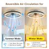 20" Smart Silent Ceiling Fan with Light – Crystal Flush Mount LED Fan Lamp with Hidden Blades and Natural Airflow System, Designed for Bedroom