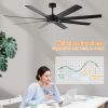 72 inch Ceiling Fans no Light with Remote Control, 8 Reversible Blade, Quiet DC Motor, Timer Function, 6-Speed