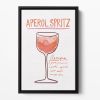 Recipe Aperol Spritz Floating Framed Canvas